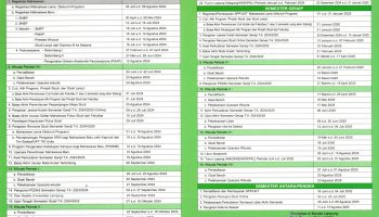 Kalender-Akademik-Tahun-2024-2025